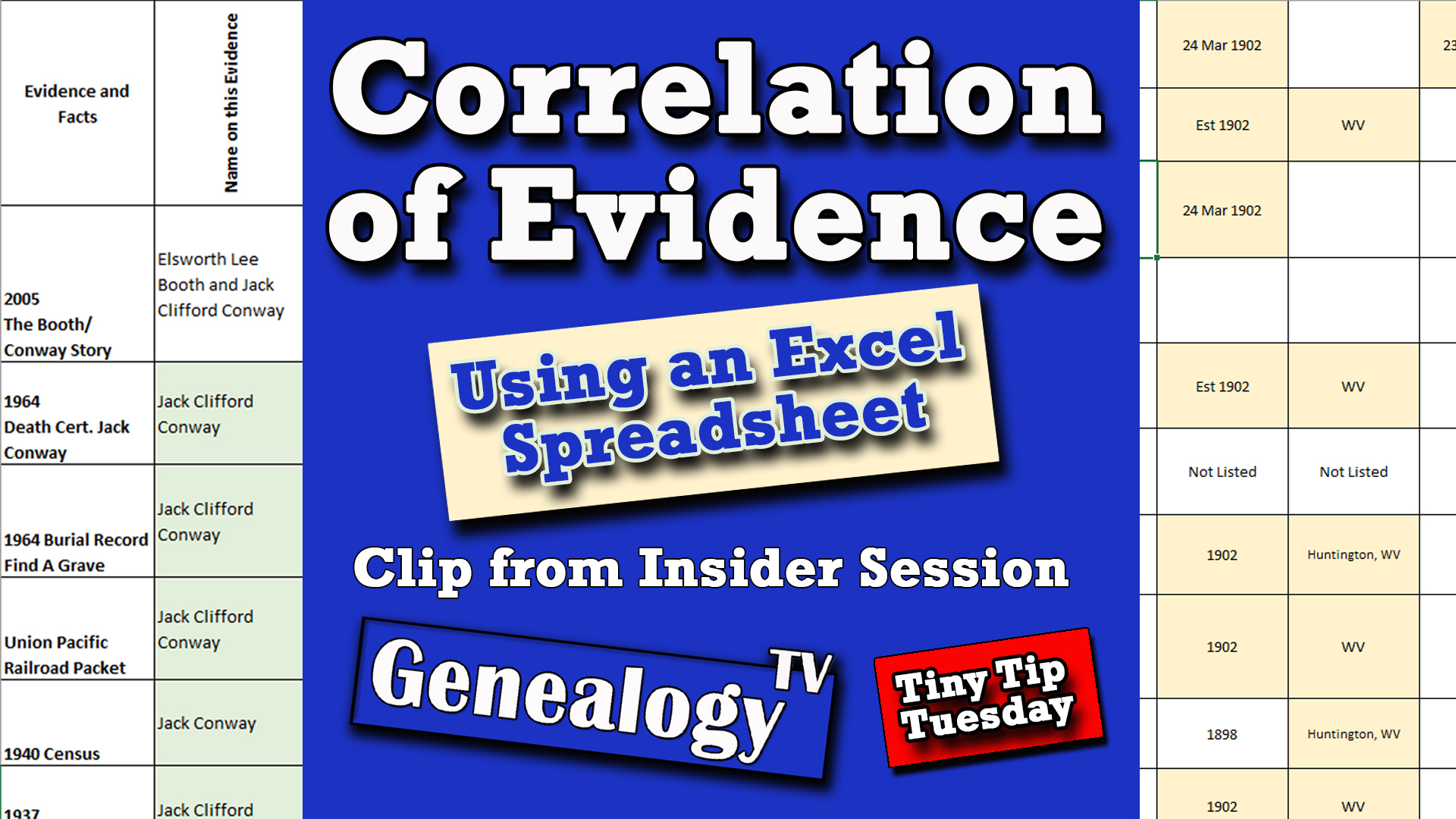 Correlation of Evidence in Genealogy