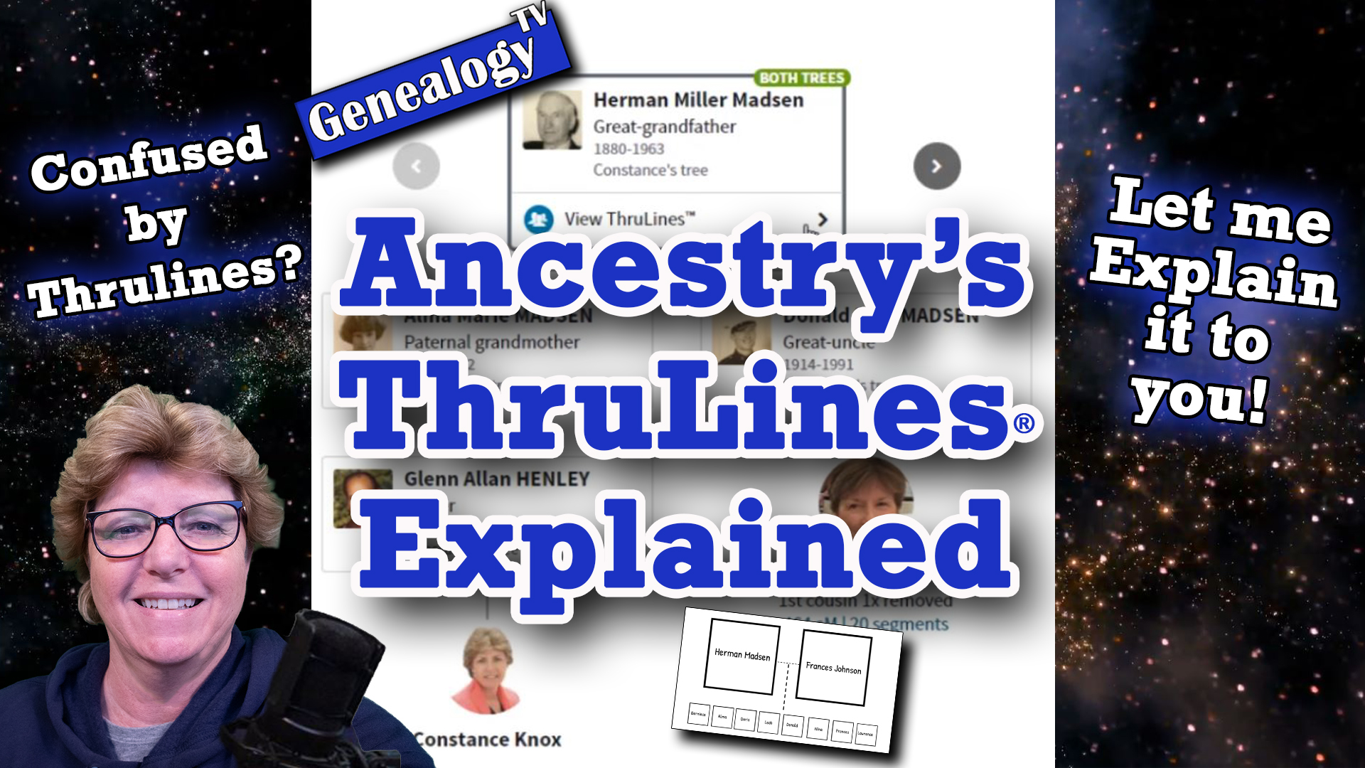 Ancestry.com: ThruLines Explained (2020)