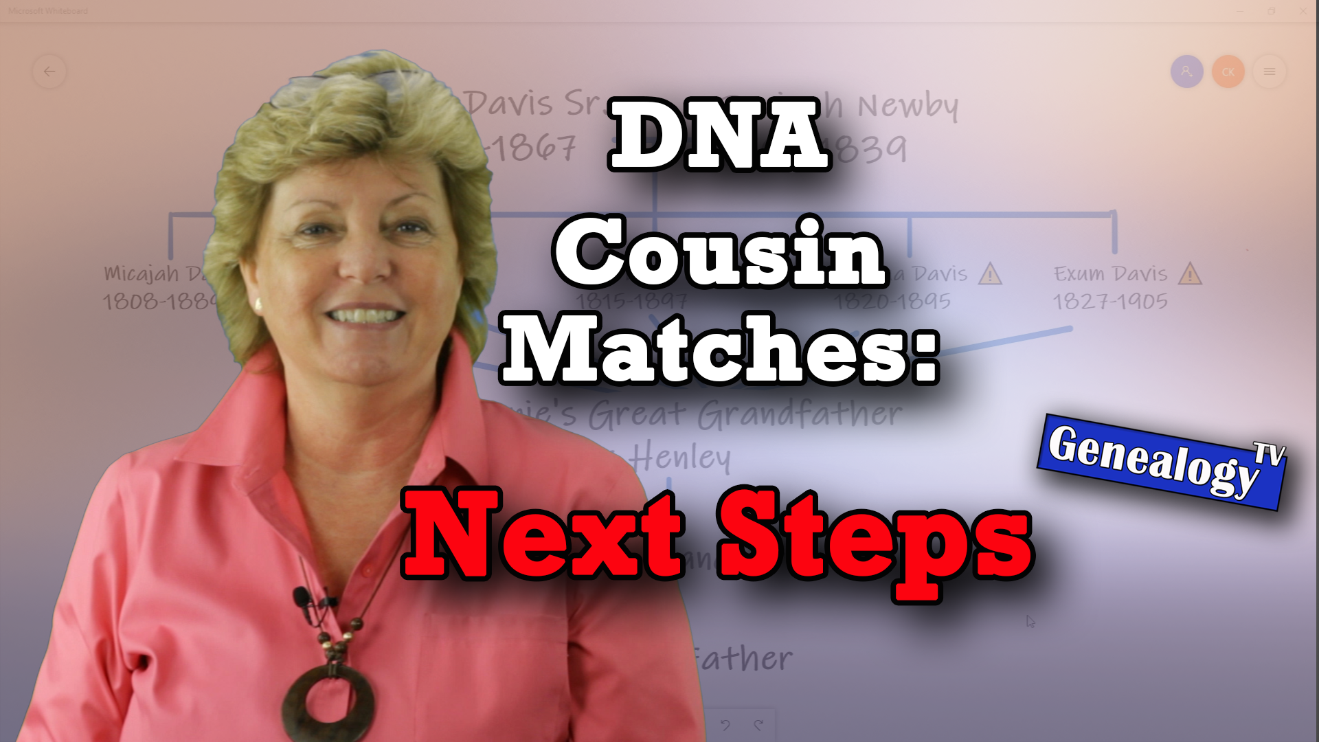 AncestryDNA Cousin Matches: Next Steps