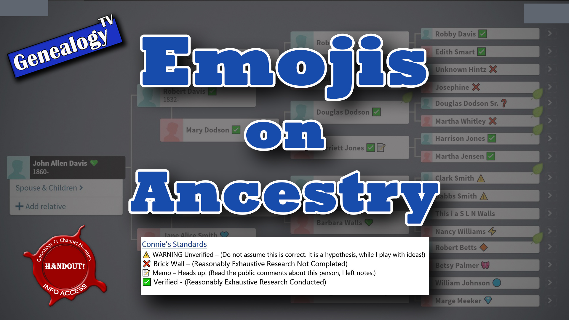 How to add an Emojis or Symbols to Your Family Tree on Ancestry or MyHeritage